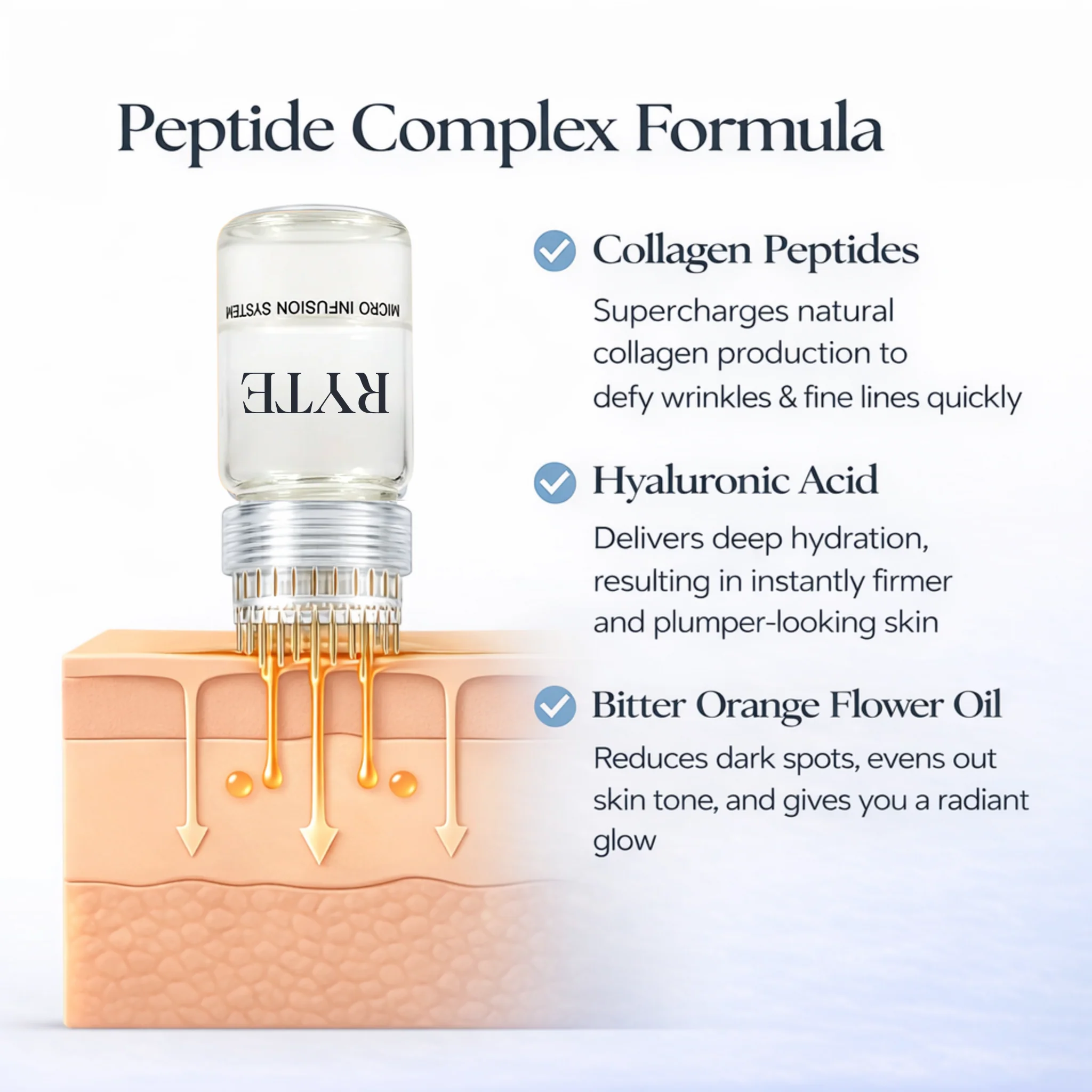 Ryte Micro-Infusion System - Image 8