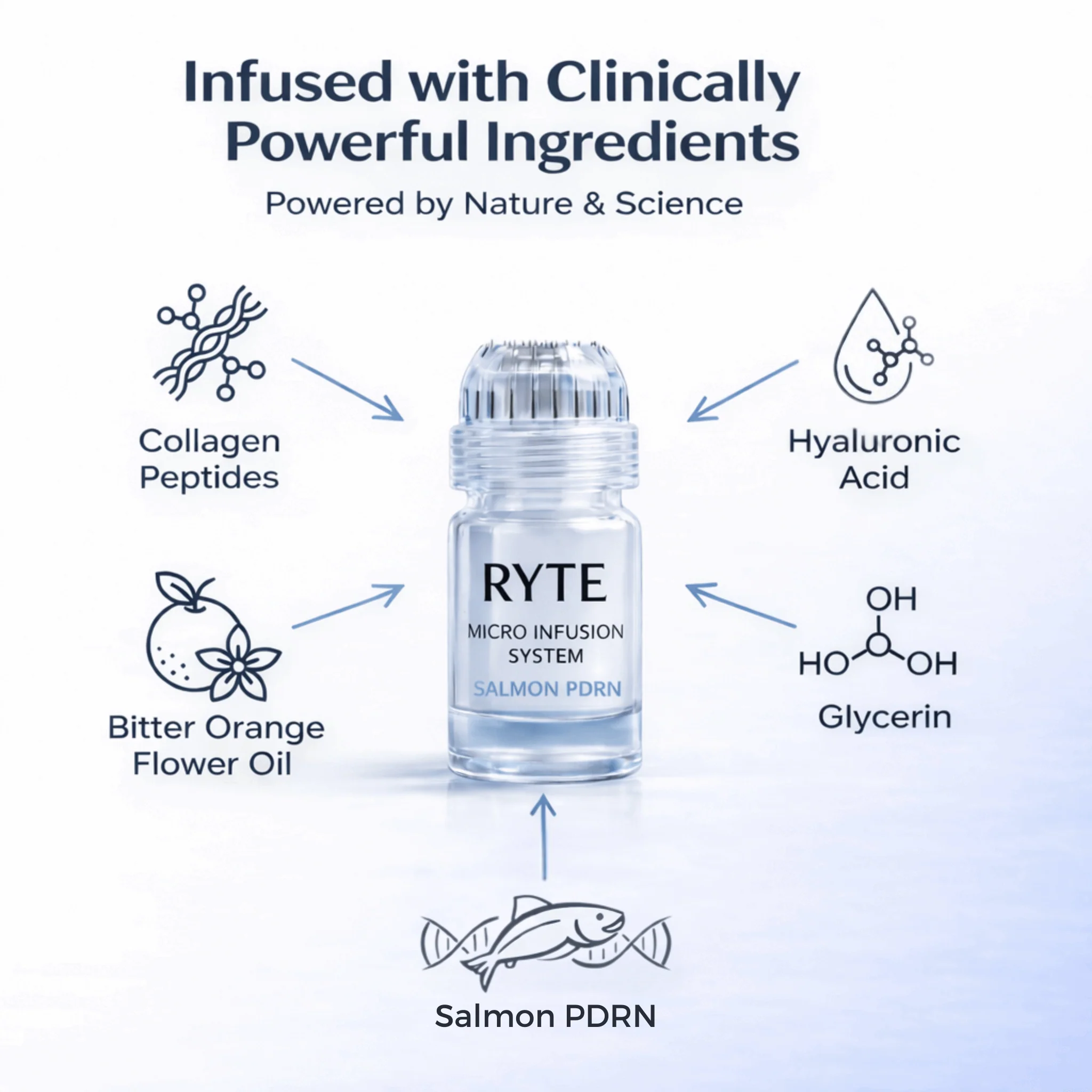 Salmon PDRN Micro-Infusion System - Image 6